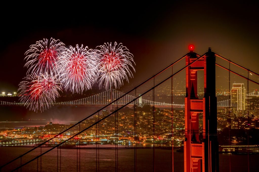 You are currently viewing Top 5 Spots to View San Francisco New Year’s Eve Fireworks (2025)